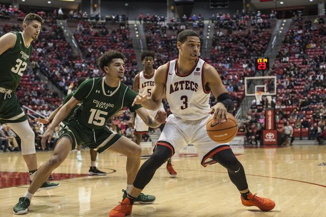 SDSU explodes on offense for 97-78 victory over Colorado State