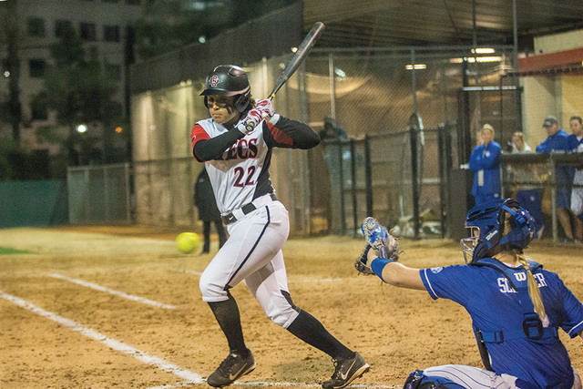SDSU softball ready for Mary Nutter Collegiate Classic